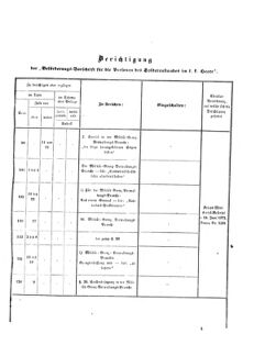 Verordnungsblatt für das Kaiserlich-Königliche Heer 18720816 Seite: 7