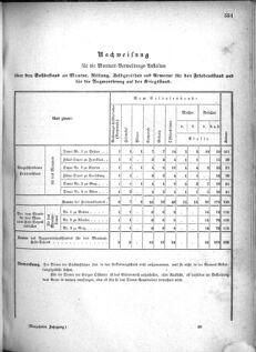 Verordnungsblatt für das Kaiserlich-Königliche Heer 18720828 Seite: 189