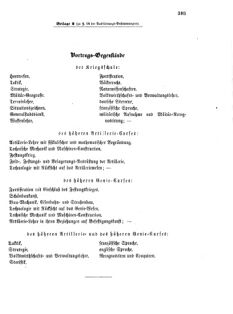 Verordnungsblatt für das Kaiserlich-Königliche Heer 18720828 Seite: 31