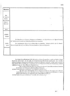 Verordnungsblatt für das Kaiserlich-Königliche Heer 18720828 Seite: 61