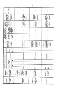 Verordnungsblatt für das Kaiserlich-Königliche Heer 18720908 Seite: 7