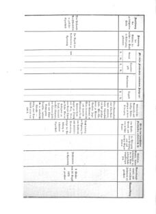 Verordnungsblatt für das Kaiserlich-Königliche Heer 18720908 Seite: 8