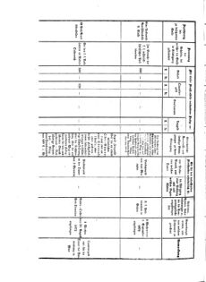 Verordnungsblatt für das Kaiserlich-Königliche Heer 18720918 Seite: 10