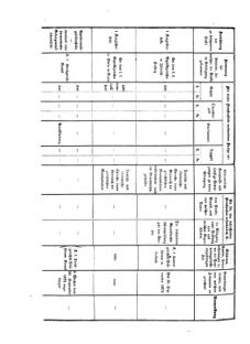 Verordnungsblatt für das Kaiserlich-Königliche Heer 18720918 Seite: 14