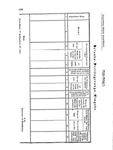 Verordnungsblatt für das Kaiserlich-Königliche Heer 18720923 Seite: 12