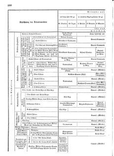 Verordnungsblatt für das Kaiserlich-Königliche Heer 18720923 Seite: 26