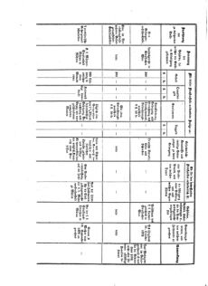 Verordnungsblatt für das Kaiserlich-Königliche Heer 18720926 Seite: 8