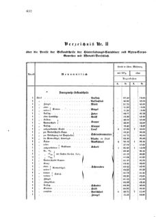 Verordnungsblatt für das Kaiserlich-Königliche Heer 18721010 Seite: 14