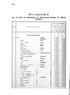 Verordnungsblatt für das Kaiserlich-Königliche Heer 18721010 Seite: 4