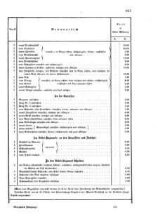 Verordnungsblatt für das Kaiserlich-Königliche Heer 18721010 Seite: 9