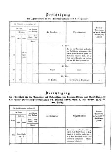 Verordnungsblatt für das Kaiserlich-Königliche Heer 18721019 Seite: 26