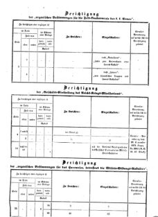 Verordnungsblatt für das Kaiserlich-Königliche Heer 18721019 Seite: 3