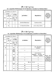 Verordnungsblatt für das Kaiserlich-Königliche Heer 18721019 Seite: 34