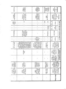 Verordnungsblatt für das Kaiserlich-Königliche Heer 18721112 Seite: 10