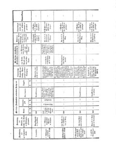 Verordnungsblatt für das Kaiserlich-Königliche Heer 18721112 Seite: 11