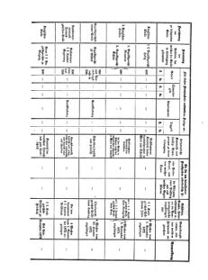 Verordnungsblatt für das Kaiserlich-Königliche Heer 18721112 Seite: 14