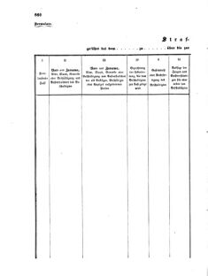 Verordnungsblatt für das Kaiserlich-Königliche Heer 18721112 Seite: 6