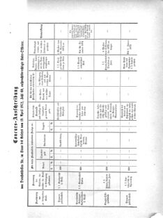 Verordnungsblatt für das Kaiserlich-Königliche Heer 18721127 Seite: 5