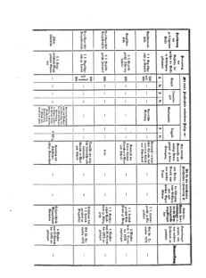 Verordnungsblatt für das Kaiserlich-Königliche Heer 18721127 Seite: 6