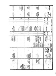 Verordnungsblatt für das Kaiserlich-Königliche Heer 18721221 Seite: 8