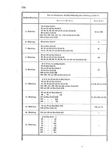 Verordnungsblatt für das Kaiserlich-Königliche Heer 18721227 Seite: 58