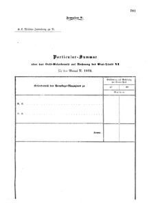 Verordnungsblatt für das Kaiserlich-Königliche Heer 18721227 Seite: 63