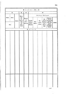 Verordnungsblatt für das Kaiserlich-Königliche Heer 18721227 Seite: 75