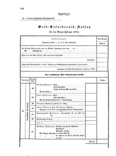 Verordnungsblatt für das Kaiserlich-Königliche Heer 18721227 Seite: 76