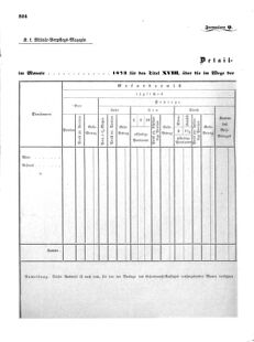 Verordnungsblatt für das Kaiserlich-Königliche Heer 18721227 Seite: 86