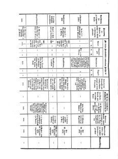 Verordnungsblatt für das Kaiserlich-Königliche Heer 18721228 Seite: 10