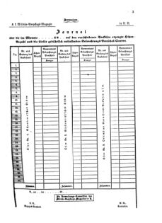 Verordnungsblatt für das Kaiserlich-Königliche Heer 18730115 Seite: 3