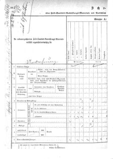 Verordnungsblatt für das Kaiserlich-Königliche Heer 18730127 Seite: 18