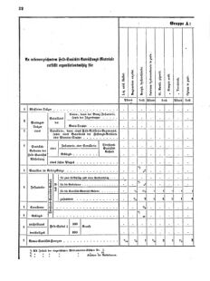 Verordnungsblatt für das Kaiserlich-Königliche Heer 18730127 Seite: 20