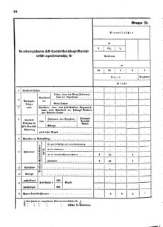 Verordnungsblatt für das Kaiserlich-Königliche Heer 18730127 Seite: 22