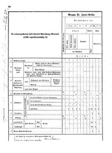 Verordnungsblatt für das Kaiserlich-Königliche Heer 18730127 Seite: 24