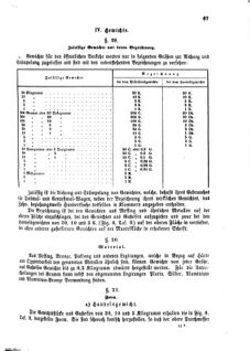 Verordnungsblatt für das Kaiserlich-Königliche Heer 18730218 Seite: 11