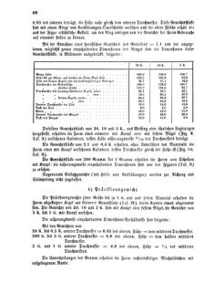 Verordnungsblatt für das Kaiserlich-Königliche Heer 18730218 Seite: 12