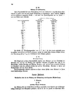 Verordnungsblatt für das Kaiserlich-Königliche Heer 18730218 Seite: 14