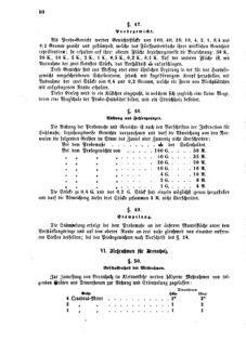 Verordnungsblatt für das Kaiserlich-Königliche Heer 18730218 Seite: 24