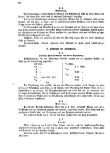 Verordnungsblatt für das Kaiserlich-Königliche Heer 18730218 Seite: 4