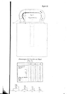 Verordnungsblatt für das Kaiserlich-Königliche Heer 18730218 Seite: 41