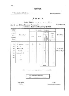 Verordnungsblatt für das Kaiserlich-Königliche Heer 18730220 Seite: 12