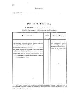 Verordnungsblatt für das Kaiserlich-Königliche Heer 18730220 Seite: 16