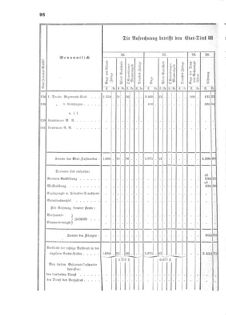 Verordnungsblatt für das Kaiserlich-Königliche Heer 18730220 Seite: 4