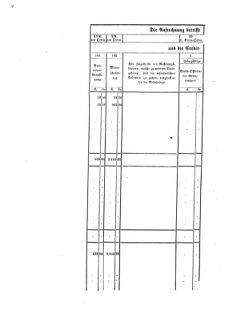 Verordnungsblatt für das Kaiserlich-Königliche Heer 18730220 Seite: 6