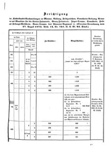 Verordnungsblatt für das Kaiserlich-Königliche Heer 18730328 Seite: 49