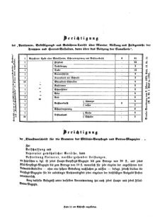 Verordnungsblatt für das Kaiserlich-Königliche Heer 18730328 Seite: 51