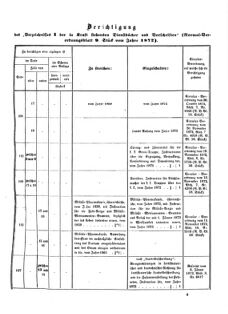 Verordnungsblatt für das Kaiserlich-Königliche Heer 18730328 Seite: 55