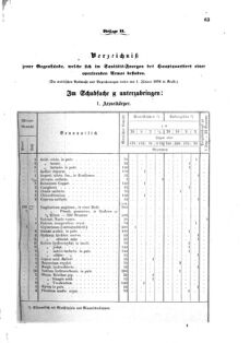 Verordnungsblatt für das Kaiserlich-Königliche Heer 18730328 Seite: 61