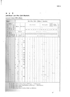 Verordnungsblatt für das Kaiserlich-Königliche Heer 18730328 Seite: 69